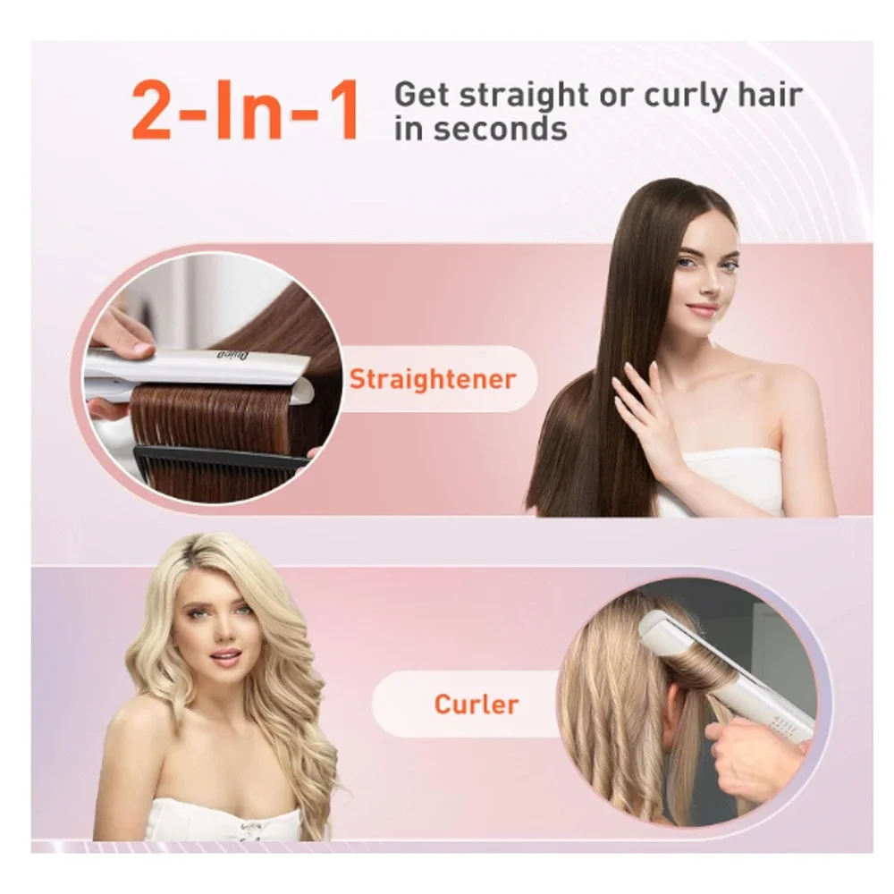 Quico Upgrade Hair Straightener, 100-240V Dual Voltage Travel Size New Open Box